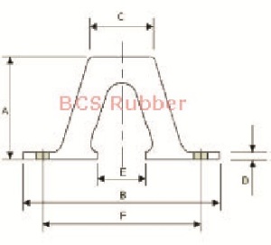 Rubber Fender V Structure Design,"RUBBER FENDER  V Type, D Type, Square Type, W Type, A Type, M Type, Cell Type, Hollow Type, and Tug Boat RUBBER FENDER" 