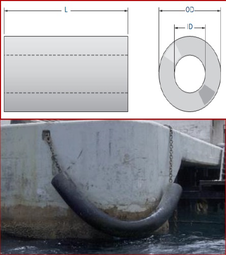 Picture and Design of Cylindrical Rubber Fender,- CYLINDRICAL RUBBER FENDER - BY BCS RUBBER INDUSTRY,Rubber Fender,Cylinder Rubber Fender,Rubber Fender Dermaga